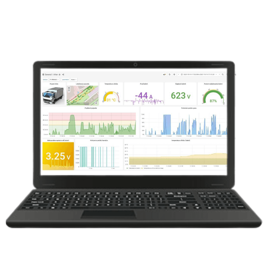 Battery management systems - Ennovation Technology