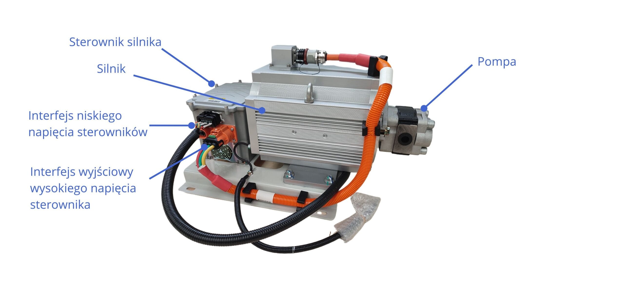 Opis i zdjęcie komponentów jednostki zasilającej ePTO