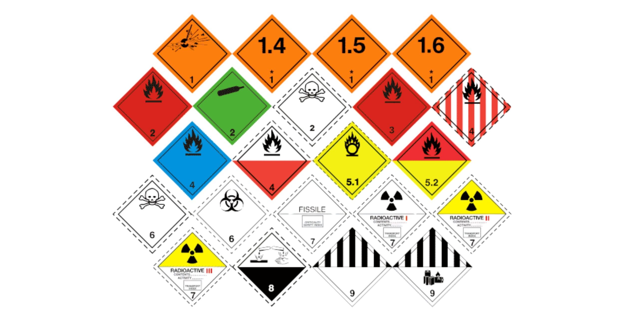 ADR etykiety ADR do pojazdów elektrycznych i wodorowych