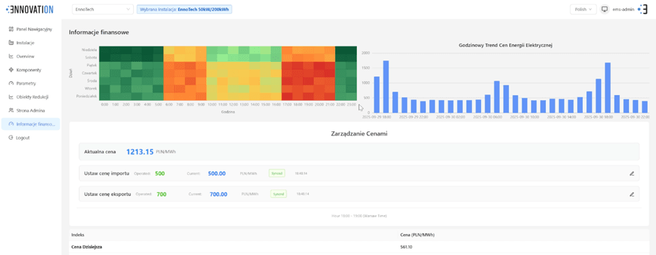 the EMS system interface